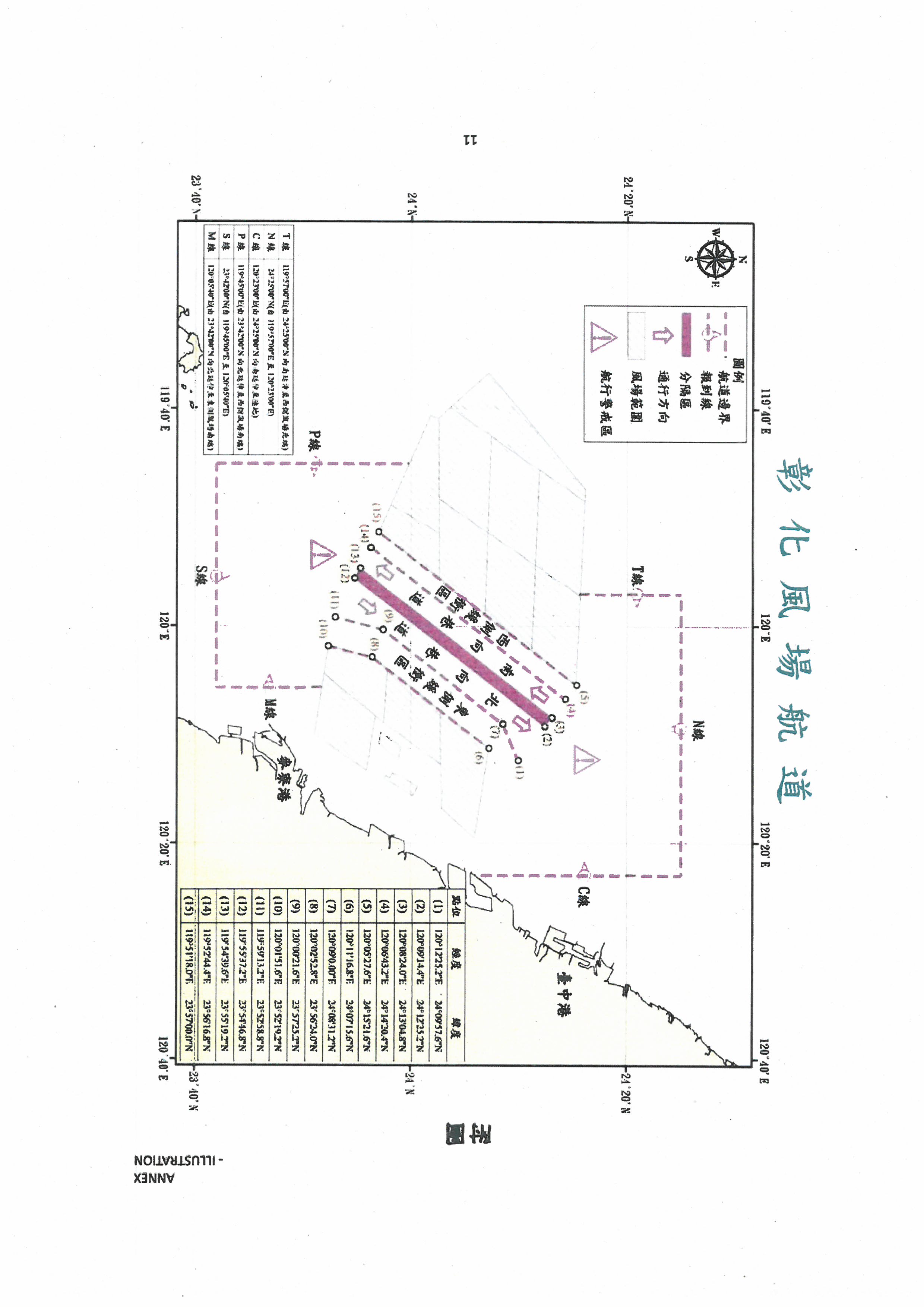 彰化風場航道航行指南11