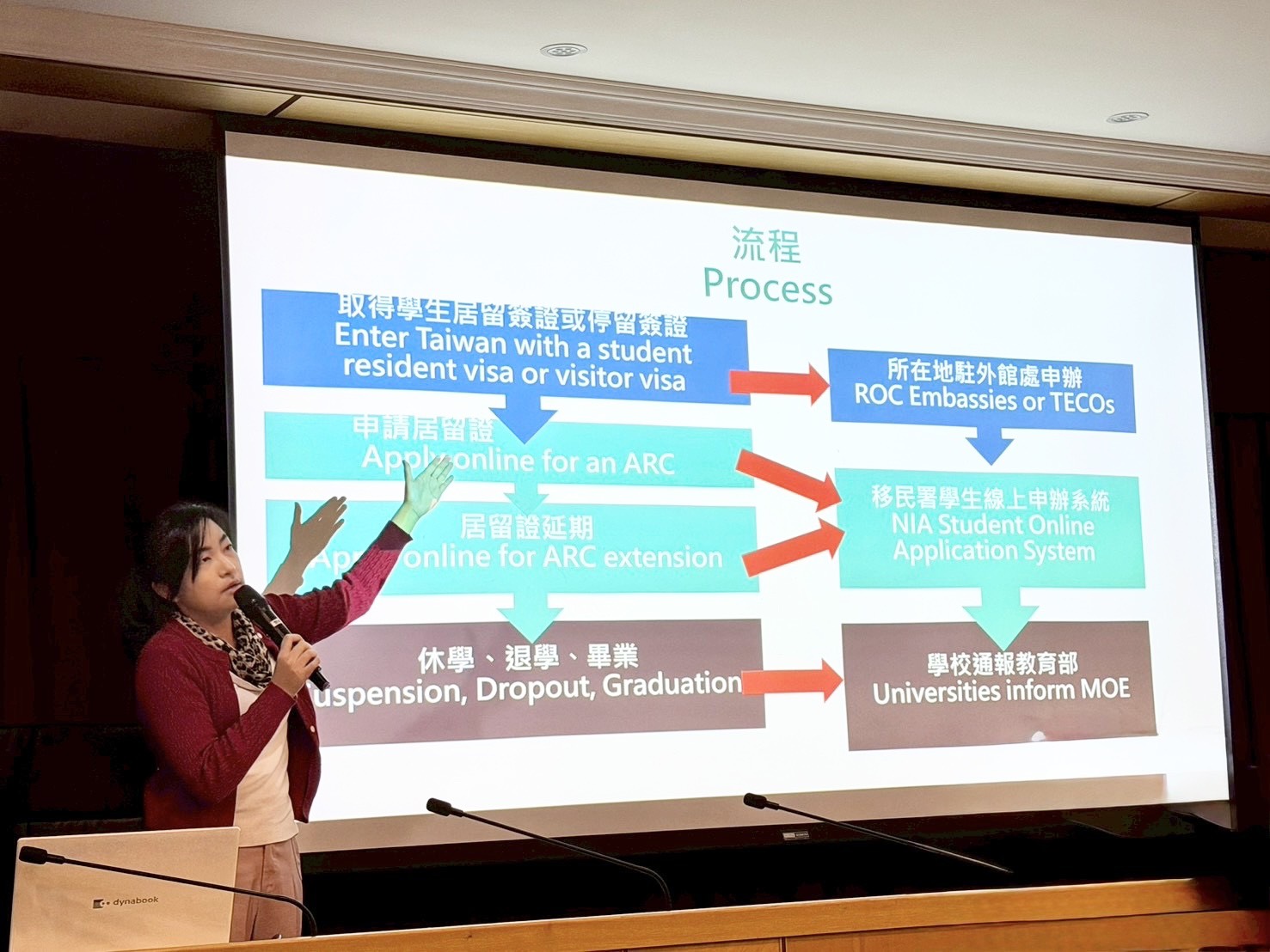 移民署專員蔡世柔解說申請居留及注意事項